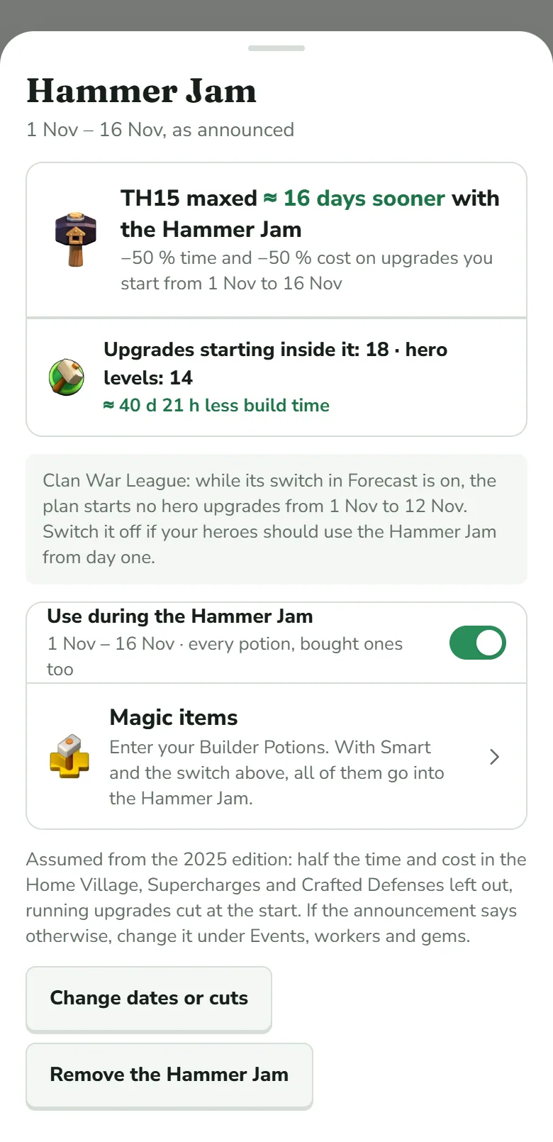 The Hammer Jam sheet after adding it: TH15 maxed about 15 days sooner, Upgrades starting inside it 15, hero levels 11, about 34 days 21 hours less build time. Below, the Clan War League note, the switch Use during the Hammer Jam turned on, a Magic items row, and the buttons Change dates or cuts and Remove the Hammer Jam.