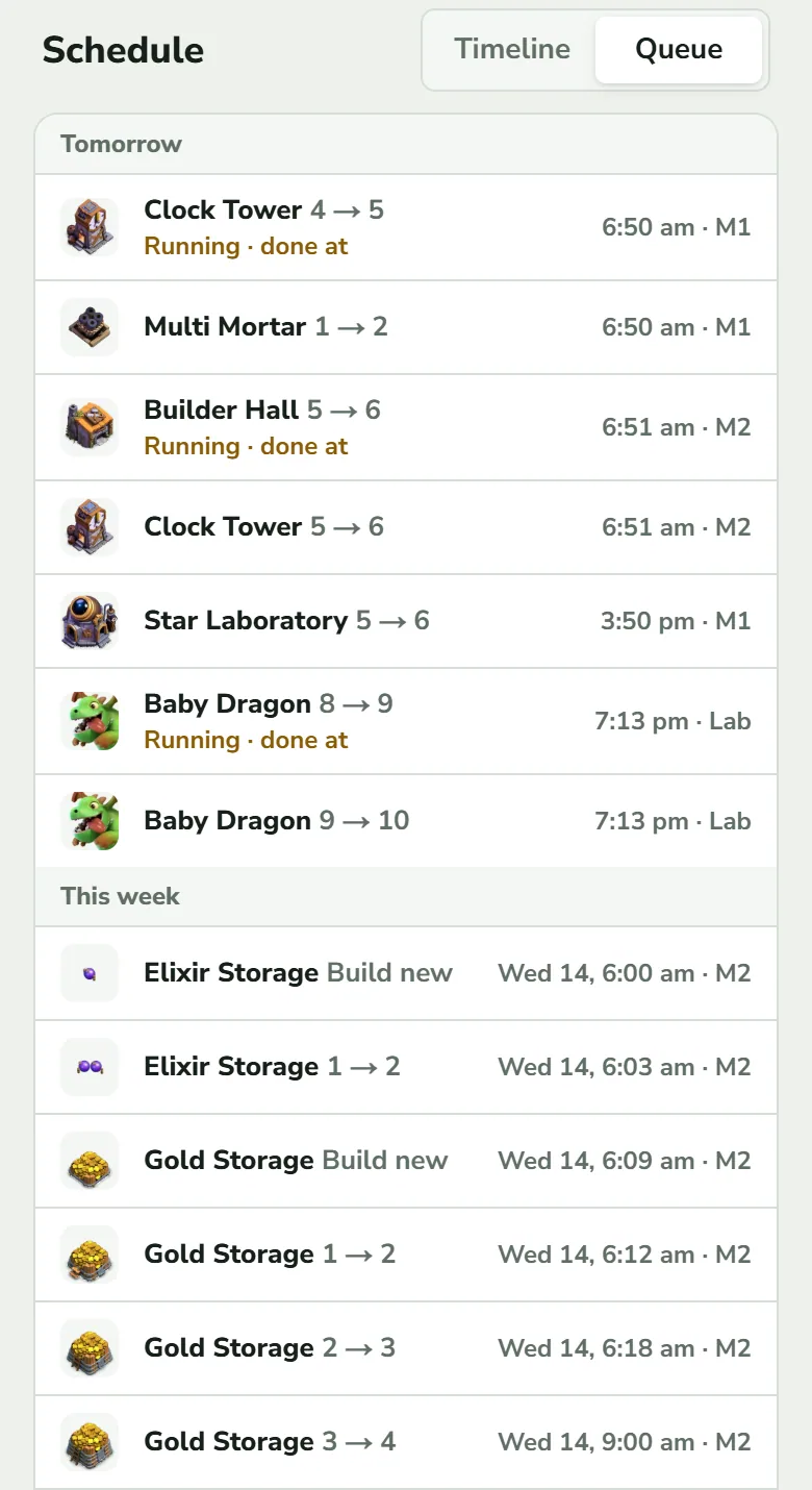 The Schedule of the Builder Base as a queue (the Timeline | Queue switch has Queue selected), grouped Tomorrow and This week. Each row names a step and ends with its time and worker: M1 and M2 for the Master Builders, Lab for the Star Laboratory. Under Tomorrow are Clock Tower 4 to 5 (running), Multi Mortar 1 to 2, Builder Hall 5 to 6 (running), Clock Tower 5 to 6, Star Laboratory 5 to 6, Baby Dragon 8 to 9 (running) and Baby Dragon 9 to 10. Under This week, all on M2 on Wed 14, are Elixir Storage Build new and 1 to 2, then Gold Storage Build new and 1 to 2, 2 to 3 and 3 to 4.