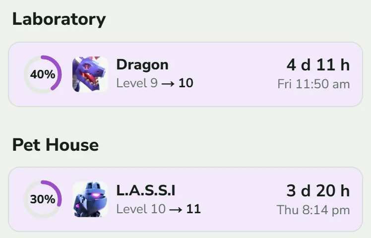 Two violet rows: under Laboratory, a Dragon at 40 percent, Level 9 to 10, with 4 d 11 h left; under Pet House, L.A.S.S.I at 30 percent, Level 10 to 11, with 3 d 20 h left.