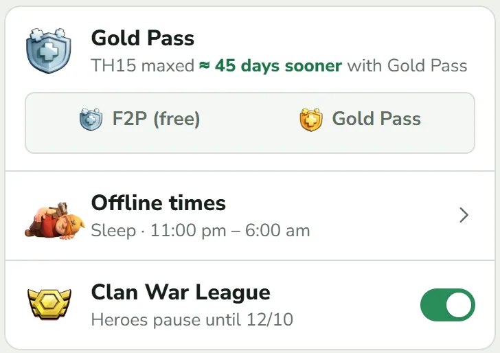 The top of the Forecast view: a Gold Pass row reading TH15 maxed ≈ 45 days sooner with Gold Pass, with a switch between F2P (free) and Gold Pass and neither side chosen yet, then the Offline times and Clan War League rows.