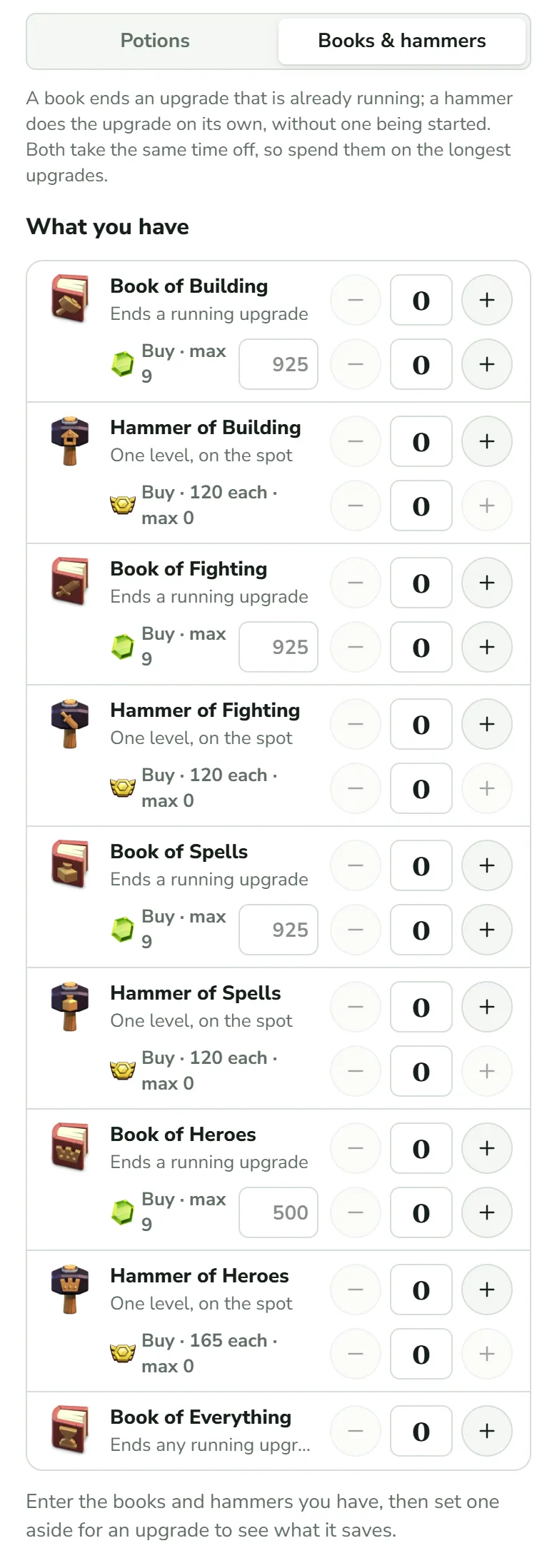 The Books & hammers tab of the Magic items sheet with a short explanation on top. Under What you have, nine rows, each with a picture, a name, a count box at 0 with minus and plus buttons and, for eight of them, a Buy line: Book of Building, Hammer of Building, Book of Fighting, Hammer of Fighting, Book of Spells, Hammer of Spells, Book of Heroes, Hammer of Heroes and Book of Everything. The books say Ends a running upgrade and show a grey gem price such as 925; the hammers say One level, on the spot and Buy, 120 each, max 0. The Book of Everything has no Buy line.