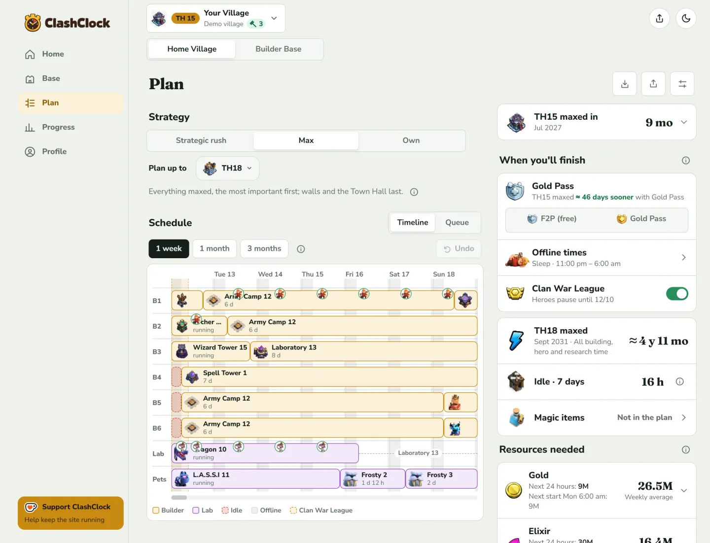 ClashClock Plan on a desktop: the strategy buttons, a week of builder lanes with the sleep hours shaded, and the forecast beside them