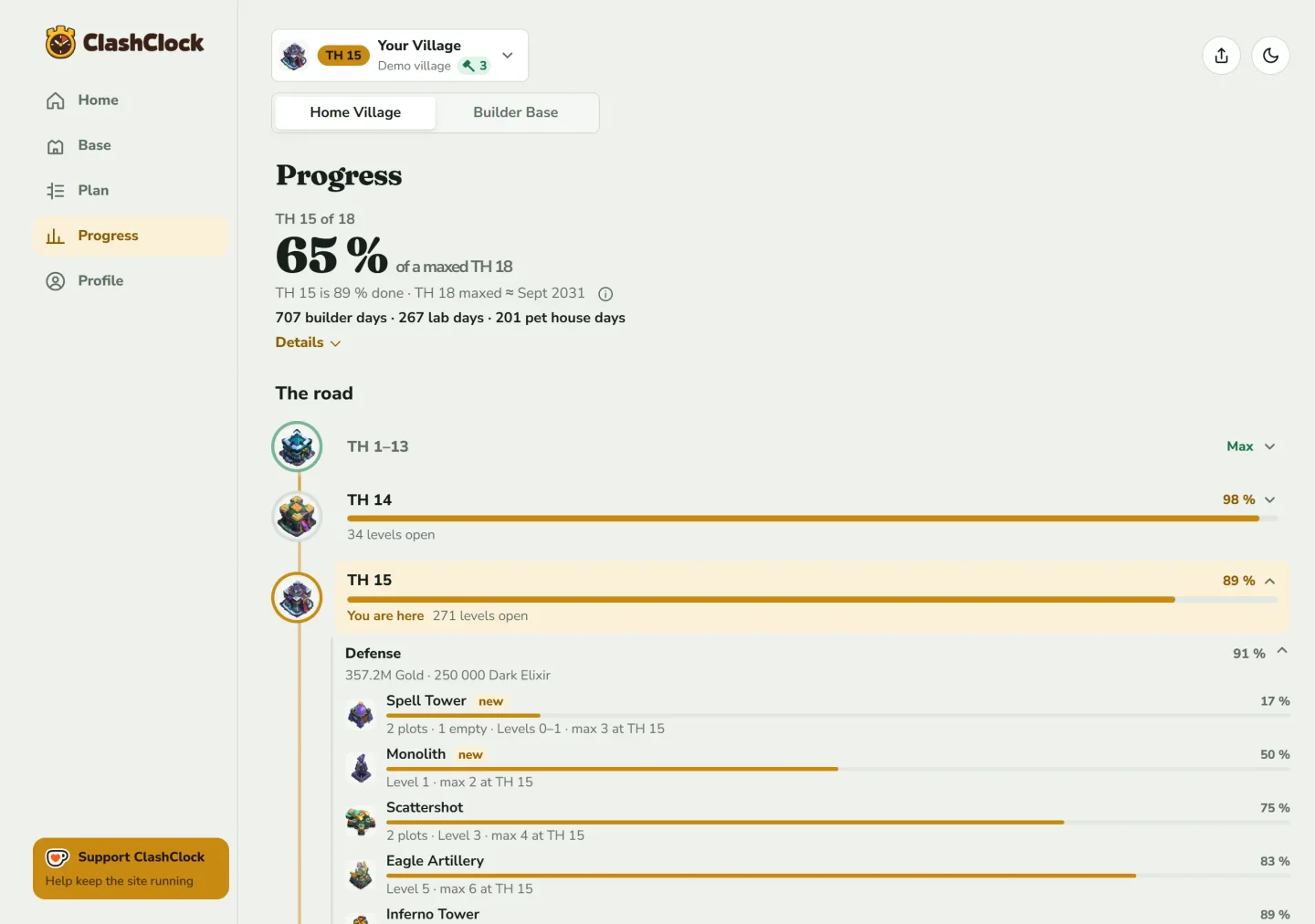 ClashClock Progress on a desktop: 65 percent of a maxed Town Hall 18, and the road through every Town Hall